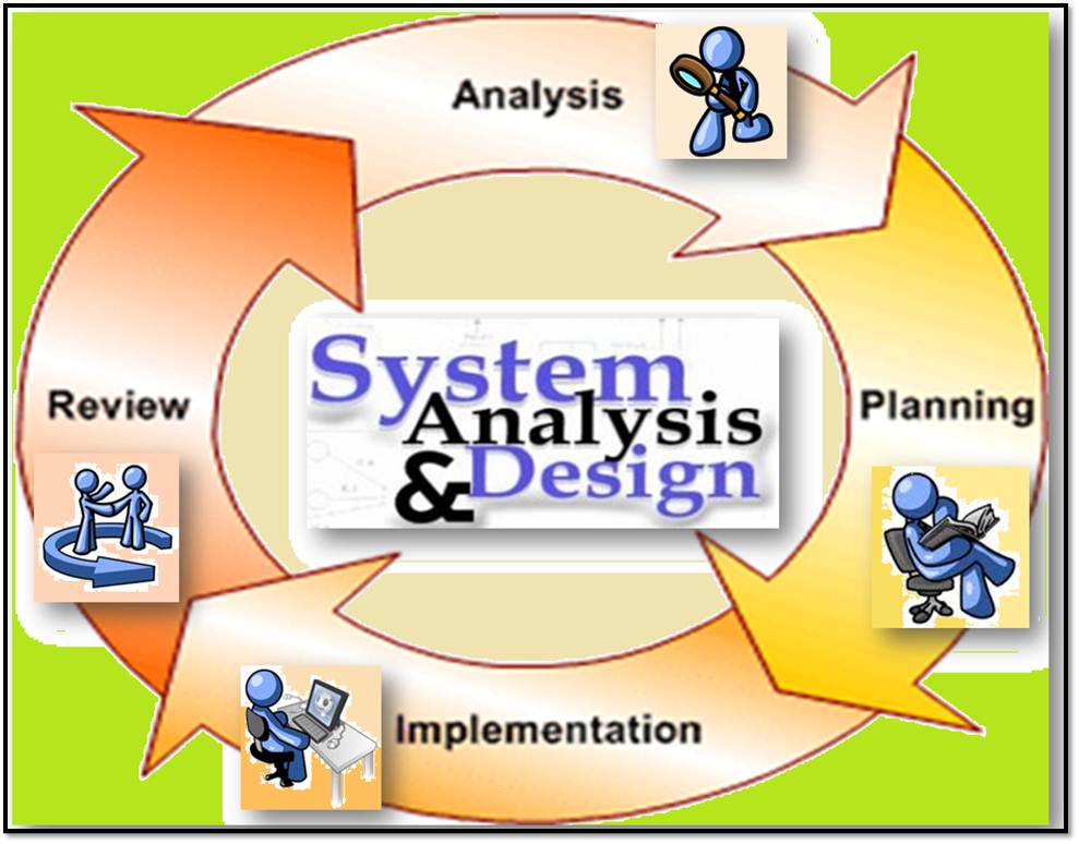 http://study.aisectonline.com/images/System Analysis and Design.jpg